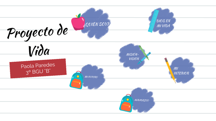 proyecto de vida by Paola Paredes on Prezi