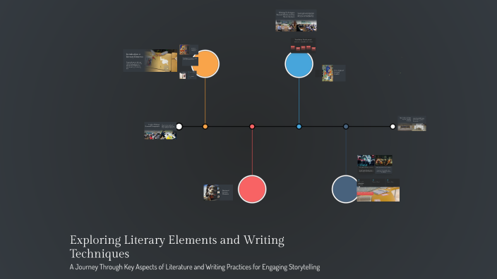 Exploring Literary Elements and Writing Techniques by Jessica on Prezi