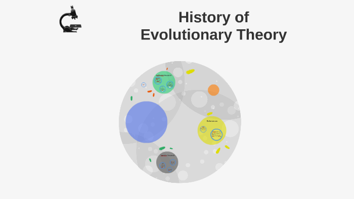 the history of evolutionary theory assignment