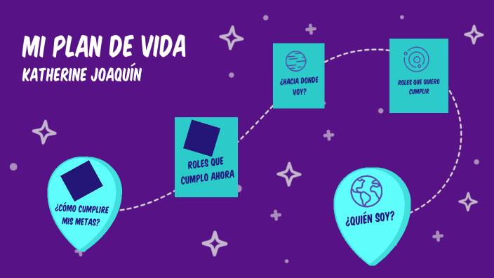 MI PLAN DE VIDA by Katherine Joaquín on Prezi