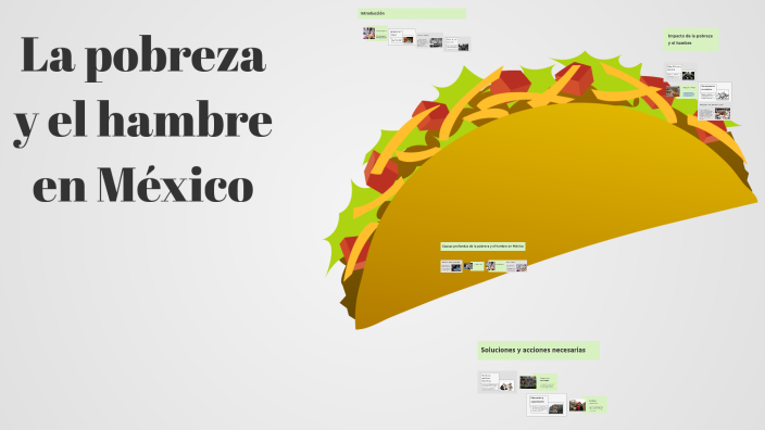 La pobreza y el hambre en México by ijnelanfa aefafa on Prezi