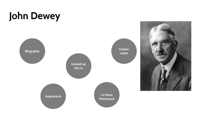 John Dewey by Florian Peters on Prezi