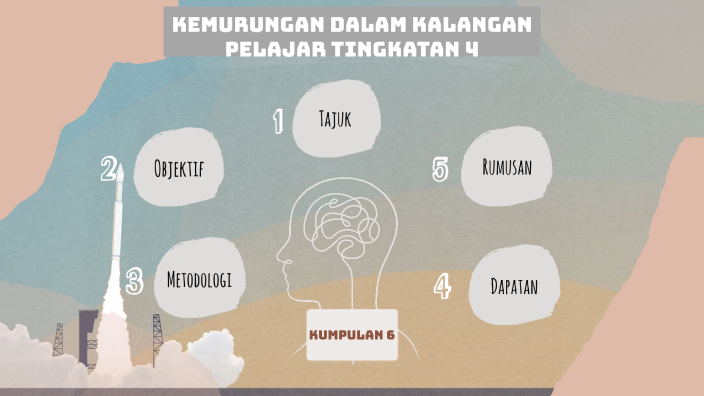 KEMURUNGAN DALAM KALANGAN PELAJAR by uswatun nazirah abdul roni on Prezi