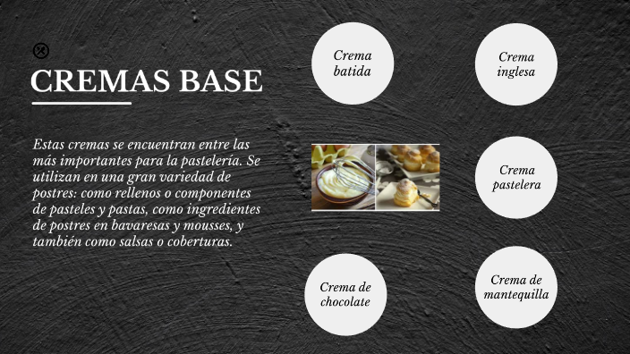 CREMAS BASE DE LA PASTELERÍA by Nancy Gómez on Prezi