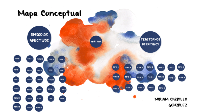 Mapa conceptual, Miriam Carrillo González by Miriam Gonzalez on Prezi