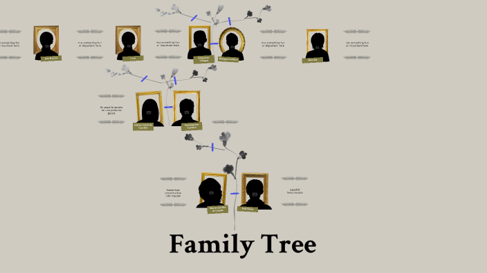 Arbol Genealogico by luis Villegas on Prezi