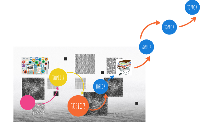 DE LAS TICs LAS TACs by Sandra Rosales on Prezi