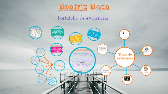 Portafolio de evidencias by Bety Baza on Prezi
