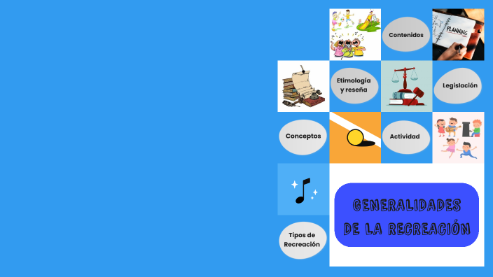 Generalidades de la recreación by José Miguel Rivas Díaz on Prezi