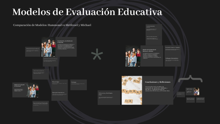 Modelos de Evaluación Educativa by amelia gonzalez on Prezi