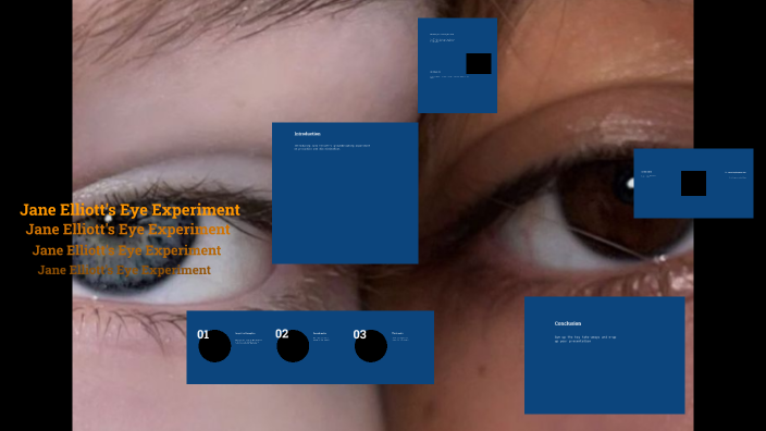 Jane Elliott's Eye Experiment by Elizabeth Morales on Prezi