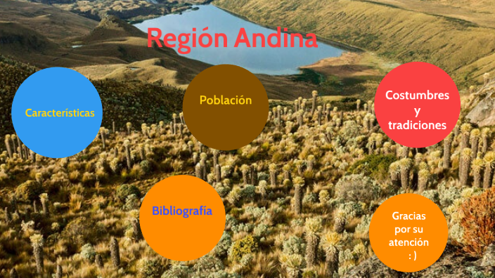La Región Andina by Mateo Dussán on Prezi
