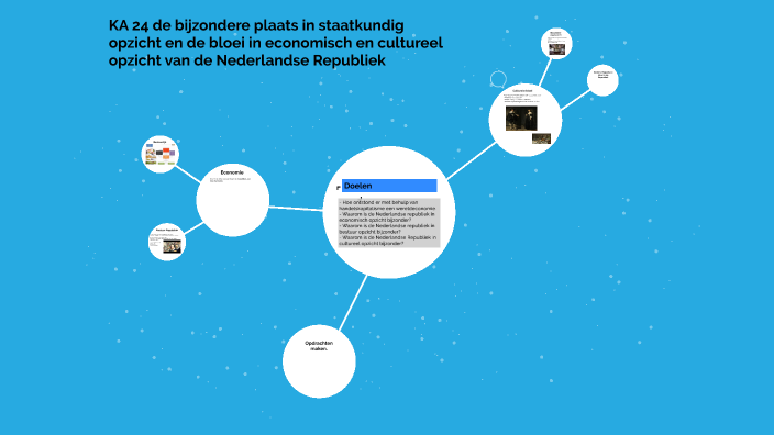 4V de bijzondere plaats in staatkundig opzicht en de bloei in by Rikst