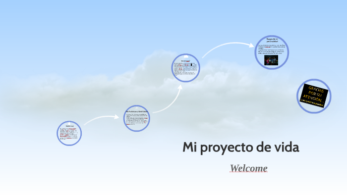 Mi proyecto de vida by sebastian leyton on Prezi