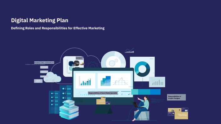 Digital Marketing Plan by Tina Verlasevic on Prezi