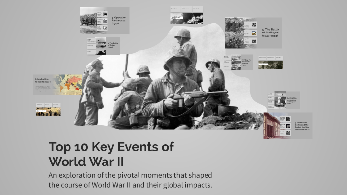 Top 10 Key Events of World War II by Joshua Spies on Prezi