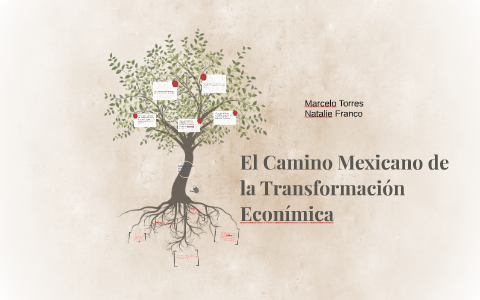 El Camino Mexicano de la Transformaci´on Econímica by Marcelo Torres on ...