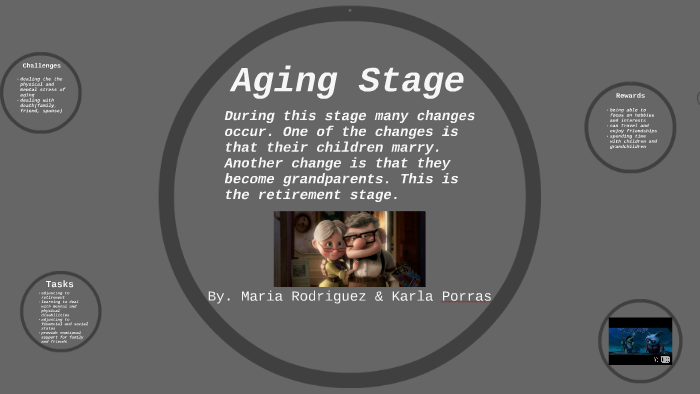 Aging Stage by Maria Rodriguez on Prezi