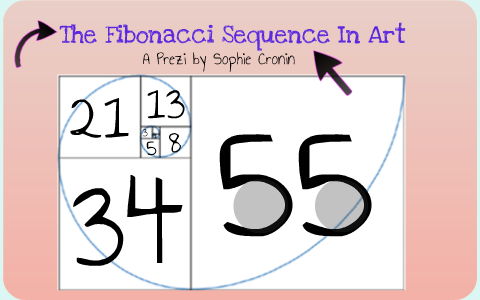 Fibonacci Sequence: Math in Art by Sophie C. on Prezi