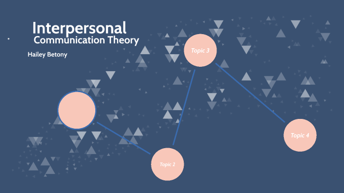 Interpersonal Communication Theory By Hailey Betony On Prezi