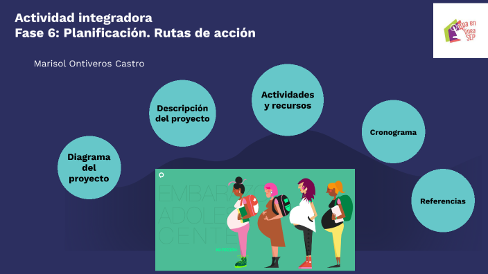 Fase 6: Planificación. Rutas de acción by Marisol Ontiveros on Prezi