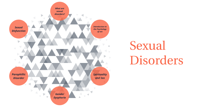 Sexual Disorders by Rachel Kinney on Prezi