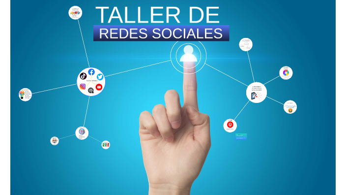 REDES SOCIALES by Juan Jose Arevalo on Prezi