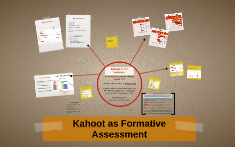 Kahoot As Formative Assessment By Joan Lu On Prezi