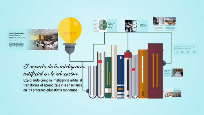 El impacto de la inteligencia artificial en la educación by omar ...