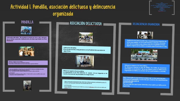 Actividad 1. Pandilla, asociación delictuosa y delincuencia by Anahi