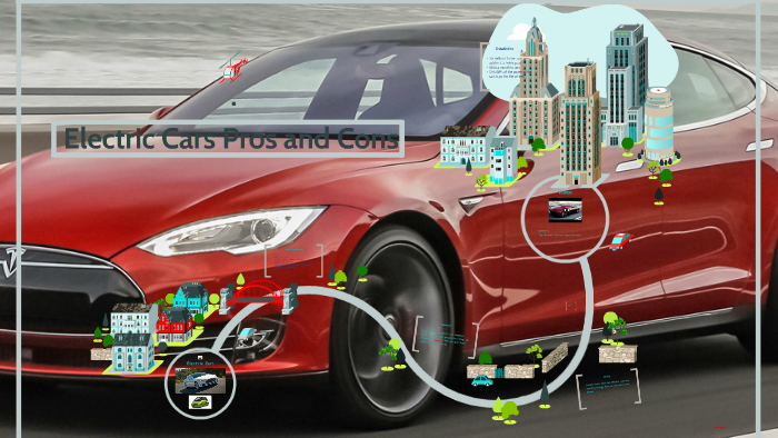 Electric Cars Pros and Cons by road maple on Prezi