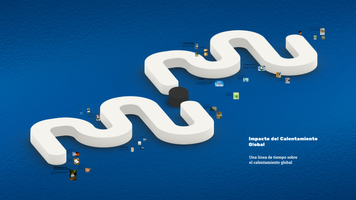 Impacto del Calentamiento Global by Elkin Guaitarilla on Prezi