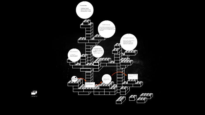 types-of-alternative-credit-by-jesus-gutierrez