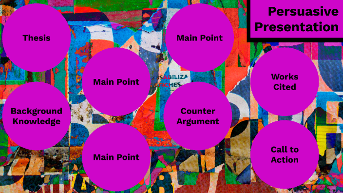 Persuasive Presentation by Willow Trump-Torres on Prezi
