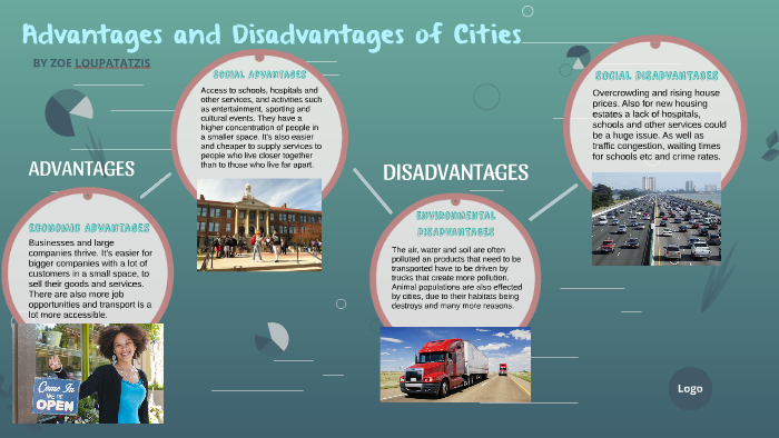 advantages-and-disadvantages-of-cities-by-zoe-loupatatzis