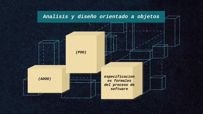 Analisis y Diseño orientado a objetos by Jaheim Gayle on Prezi