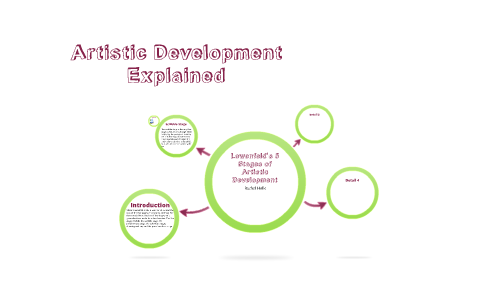 The 5 Stages Of Artistic Development By Rachel Holle On Prezi