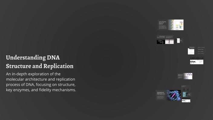 Understanding DNA Structure and Replication by Marimel Bello on Prezi