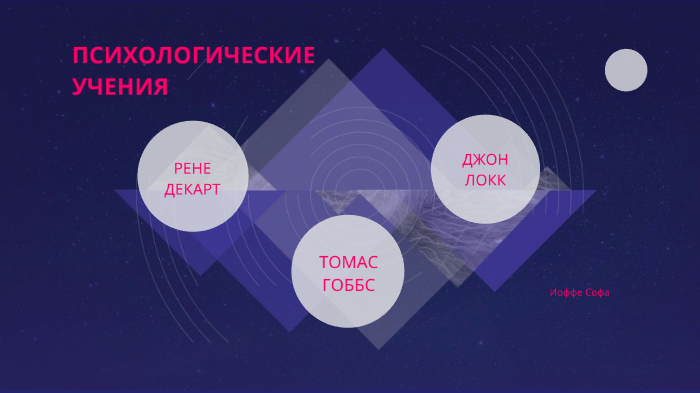 Для декарта источником ошибок и заблуждений является