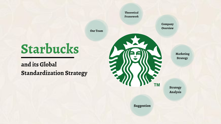 starbucks global strategy case study