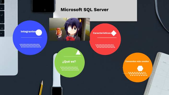 Microsoft SQL server by mATEO Macias on Prezi
