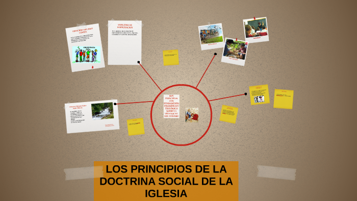 LOS PRINCIPIOS DE LA DOCTRINA SOCIAL DE LA IGLESIA by Magdalena gargate ...