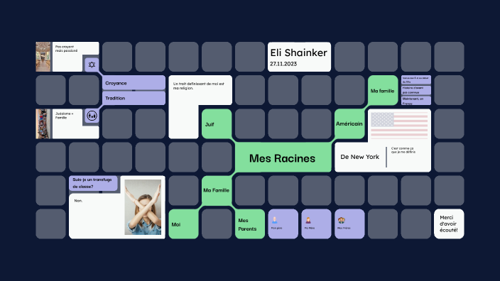 Mes Racines Mes Racines by Eli Shainker on Prezi