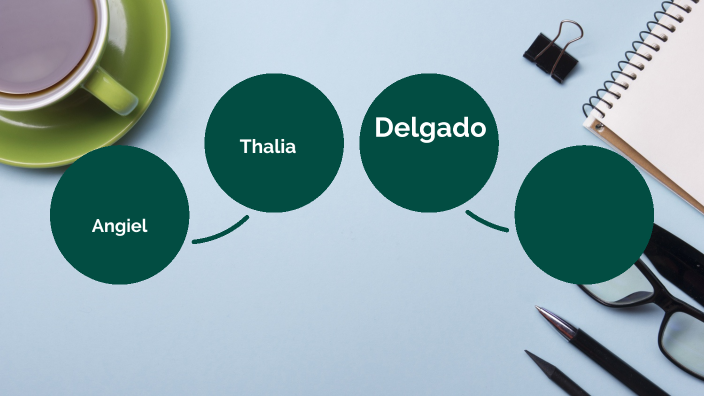 ETAPAS DEL CICLO DE APRENDIZAJE by Angie Thalia Delgado Rodriguez on Prezi