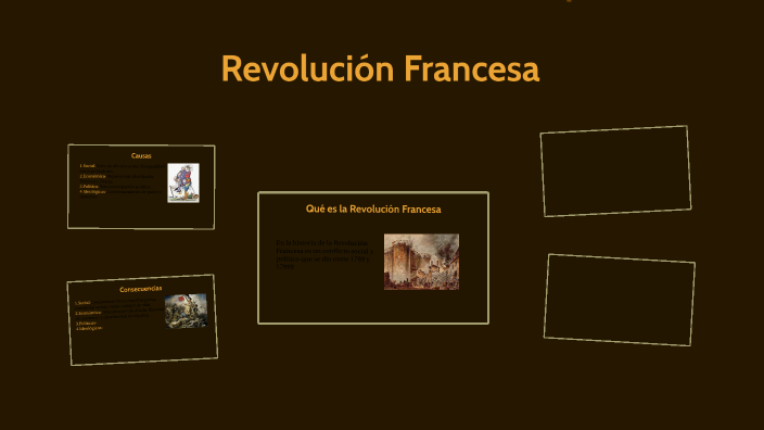 Revoluciгіn Francesa By Dйєбґ йўбґџ Yбґђйўбґњбґђкџ On Prezi Revoluciгіn Francesa By Dйєбґ йўбґџ Yбґђйўбґњбґђкџ On Prezi