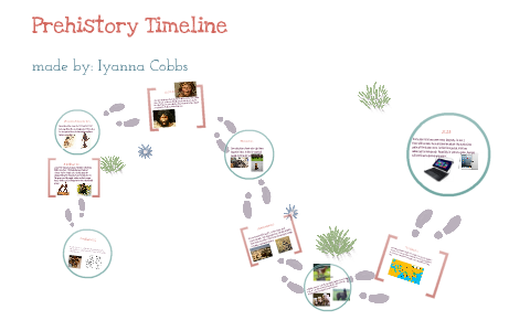 Chapter One: Pre-History Timeline by Iyanna Cobbs