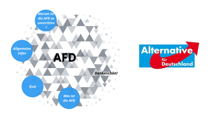 AFD Präsentation by Lennard Wenderholm on Prezi