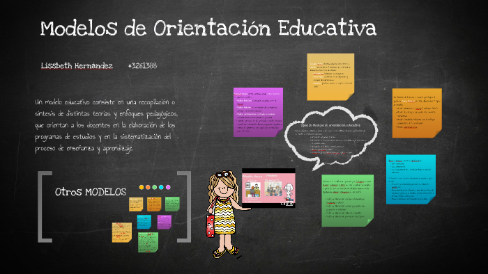 Modelos de Orientación Educativa by Lissbeth Hernandez on Prezi