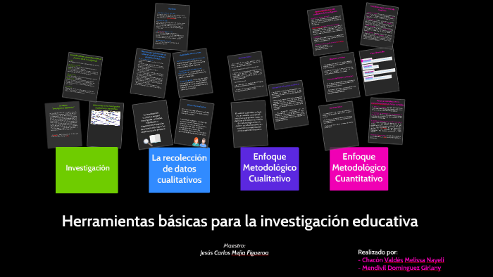 Herramientas Basicas Para La Investigación Educativa By Melissa Chacón Valdes 8192