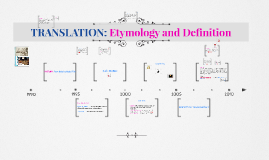 Translation Etymology And Definition By